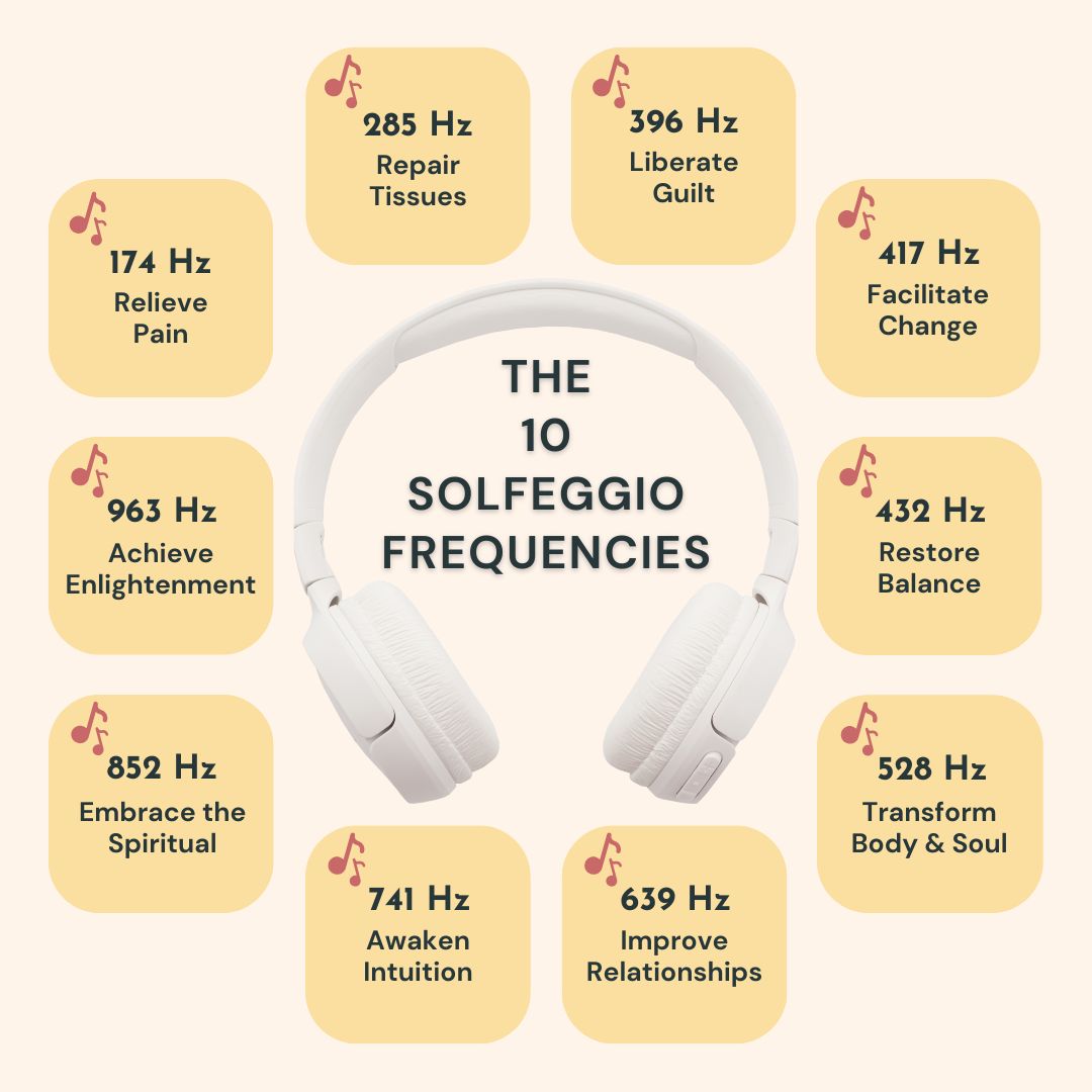 741 Hz Solfeggio Frequency – Cleanse and Renew Your Energy